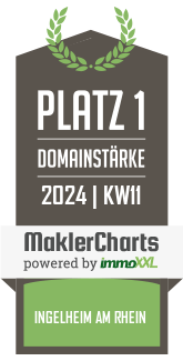 MaklerCharts KW 10/2024 - HOCHDREI IMMOBILIEN GmbH ist bester Makler in Ingelheim am Rhein