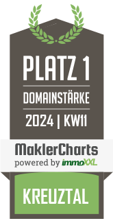 MaklerCharts KW 10/2024 - Steinau Immobilien ist bester Makler in Kreuztal