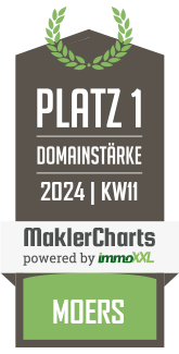 MaklerCharts KW 10/2024 - Hoffmann Immobilien GmbH ist bester Makler in Moers