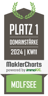 MaklerCharts KW 10/2024 - Eider Immobilien GmbH ist bester Makler in Molfsee
