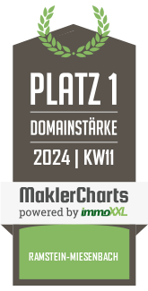MaklerCharts KW 10/2024 - KEN IMMOBILIEN ist bester Makler in Ramstein-Miesenbach