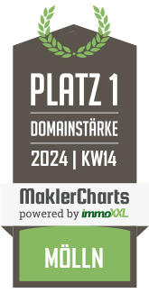MaklerCharts KW 13/2024 - Jablonka Immobilien GmbH ist bester Makler in Mlln