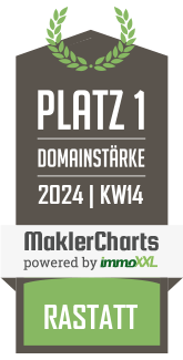 MaklerCharts KW 13/2024 - Ebner Versicherungs- und Immobilien-Makler GmbH ist bester Makler in Rastatt