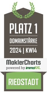 MaklerCharts KW 13/2024 - Sewe Immobilien Riedstadt ist bester Makler in Riedstadt