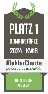 MaklerCharts KW 15/2024 - Anhalt-Immobilien ist bester Makler in Bitterfeld-Wolfen
