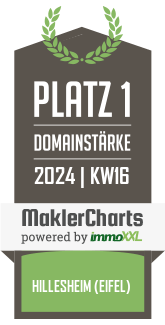 MaklerCharts KW 15/2024 - Jupp Immobilien GmbH ist bester Makler in Hillesheim (Eifel)