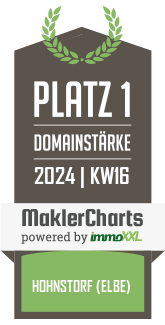 MaklerCharts KW 15/2024 - Michael Ehrichs ist bester Makler in Hohnstorf (Elbe)