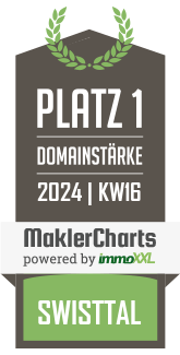 MaklerCharts KW 15/2024 - swist-immobilien ist bester Makler in Swisttal
