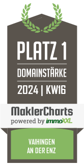 MaklerCharts KW 15/2024 - ENZ-Immobilien ist bester Makler in Vaihingen an der Enz