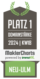 MaklerCharts KW 17/2024 - Gttfried Immobilien GmbH ist bester Makler in Neu-Ulm
