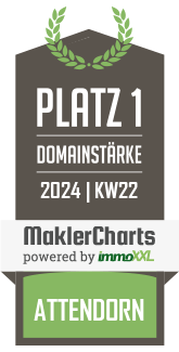 MaklerCharts KW 21/2024 - Garcia & Co Immobilien GmbH ist bester Makler in Attendorn