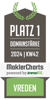 MaklerCharts KW 41/2024 - Broecking Immobilien ist bester Makler in Vreden