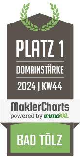 MaklerCharts KW 43/2024 - Eickernhorst Immobilien GbR ist bester Makler in Bad Tlz