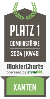 MaklerCharts KW 47/2024 - Heisler Immobilien ist bester Makler in Xanten