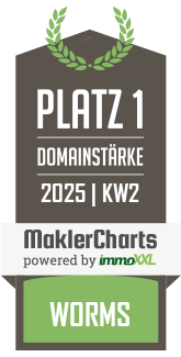 MaklerCharts KW 02/2025 - Immobilien Kiesewetter GmbH ist bester Makler in Worms