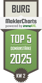 MaklerCharts KW 02/2025 - Immobilien-Verwaltungsgesellschaft Deutschland ist TOP-5-Makler in Burg