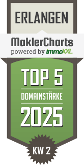 MaklerCharts KW 02/2025 - Brunner Immobilien GmbH ist TOP-5-Makler in Erlangen