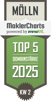 MaklerCharts KW 02/2025 - Kroll-Immobilienberatungs GmbH ist TOP-5-Makler in Mlln