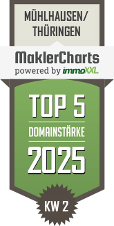 MaklerCharts KW 02/2025 - Matthias Bendrich Immobilien ist TOP-5-Makler in Mühlhausen/Thüringen
