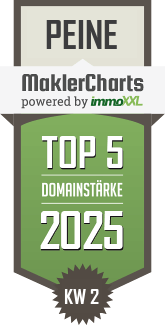 MaklerCharts KW 02/2025 - Dipl.-Ing. Dirk Dobberstein Immobilien ist TOP-5-Makler in Peine