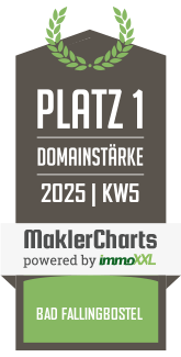 MaklerCharts KW 05/2025 - Cohrs ImmobilienService ist bester Makler in Bad Fallingbostel
