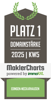 MaklerCharts KW 05/2025 - Monika Ziegler Immobilien ist bester Makler in Edingen-Neckarhausen