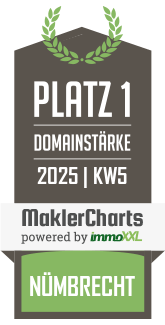 MaklerCharts KW 05/2025 - Schnenborn Immobilien-Beratungs GmbH ist bester Makler in Nmbrecht