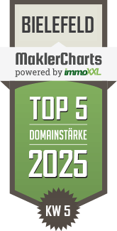 MaklerCharts KW 05/2025 - Am Buschkamp Immobilien GmbH & Co. KG ist TOP-5-Makler in Bielefeld