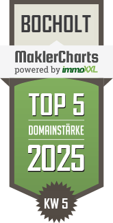 MaklerCharts KW 05/2025 - Bo Immobilienmakler GmbH ist TOP-5-Makler in Bocholt