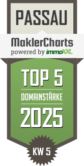 MaklerCharts KW 05/2025 - Hatz & Team Immobilien - Immobilienmakler in Passau ist TOP-5-Makler in Passau