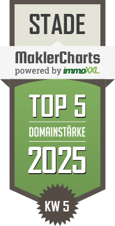 MaklerCharts KW 05/2025 - ISH Immobilien ist TOP-5-Makler in Stade
