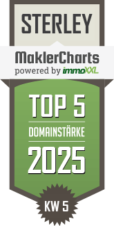 MaklerCharts KW 05/2025 - Kroll-Immobilienberatungs GmbH ist TOP-5-Makler in Sterley