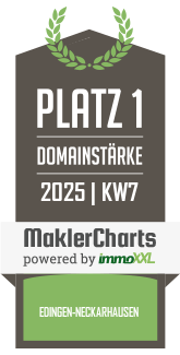 MaklerCharts KW 07/2025 - Monika Ziegler Immobilien ist bester Makler in Edingen-Neckarhausen