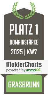 MaklerCharts KW 07/2025 - Eveling Immobilien GmbH ist bester Makler in Grasbrunn