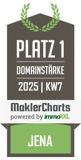 MaklerCharts KW 07/2025 - Wienroth Immobilien GmbH & Co KG ist bester Makler in Jena