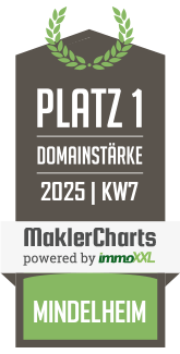 MaklerCharts KW 07/2025 - Immobilien-Ahne ist bester Makler in Mindelheim