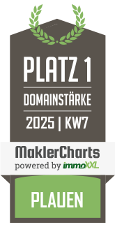 MaklerCharts KW 07/2025 - Kadner Immobilien ist bester Makler in Plauen