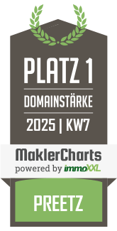MaklerCharts KW 07/2025 - Haardt Immobilien ist bester Makler in Preetz