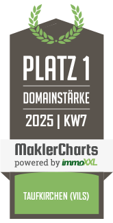 MaklerCharts KW 07/2025 - VR-Bank Taufkirchen-Dorfen eG Beratung Hohenpolding ist bester Makler in Taufkirchen (Vils)