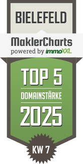 MaklerCharts KW 07/2025 - Am Buschkamp Immobilien GmbH & Co. KG ist TOP-5-Makler in Bielefeld