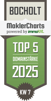 MaklerCharts KW 07/2025 - Bo Immobilienmakler GmbH ist TOP-5-Makler in Bocholt