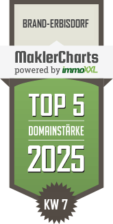 MaklerCharts KW 07/2025 - Immobilien Am Schacht GmbH ist TOP-5-Makler in Brand-Erbisdorf