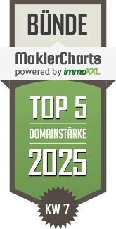 MaklerCharts KW 07/2025 - Siegbert Schuster Immobilien ist TOP-5-Makler in Bnde