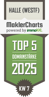 MaklerCharts KW 07/2025 - Volksbank Halle/Westfalen eG ist TOP-5-Makler in Halle (Westf)