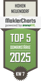 MaklerCharts KW 07/2025 - Nitschke Immobilien ist TOP-5-Makler in Hohen Neuendorf