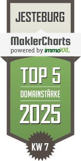 MaklerCharts KW 07/2025 - Unikate Immobilien, Inh. Ute Ina Knoll ist TOP-5-Makler in Jesteburg
