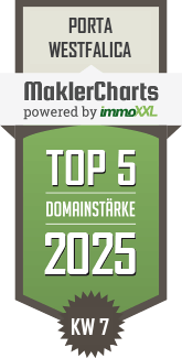 MaklerCharts KW 07/2025 - Sparkasse Bad Oeynhausen - Porta Westfalica AR ist TOP-5-Makler in Porta Westfalica
