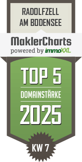 MaklerCharts KW 07/2025 - Constanze Fuhrmann Immobilien, Inh. Constanze Fuhrmann ist TOP-5-Makler in Radolfzell am Bodensee