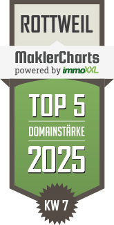 MaklerCharts KW 07/2025 - Baum Immobilien ist TOP-5-Makler in Rottweil