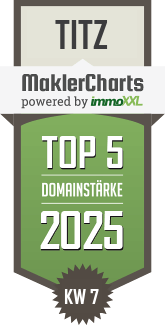 MaklerCharts KW 07/2025 - KB Immobilien ist TOP-5-Makler in Titz